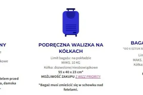 Wizz Air bagaż podręczny: Co zabrać? Sprawdź wymiary i zasady
