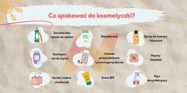 Checklista pakowania na wakacje Hiszpania